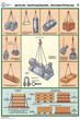 ПС14 Строповка и складирование грузов (пленка самокл., А2, 4 листа) - Плакаты - Строительство - vektorb.ru